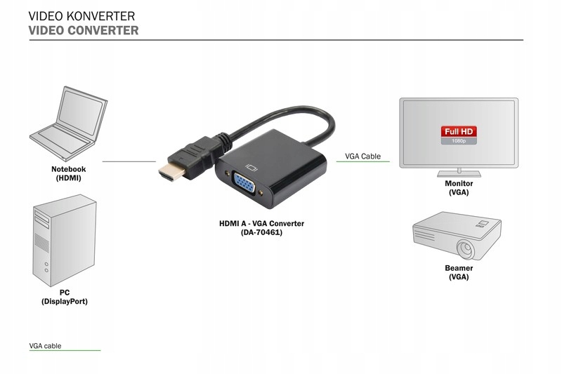 Adapter audio-video DIGITUS HDMI typ A do VGA FHD 3.5mm MiniJack Model DA-70461