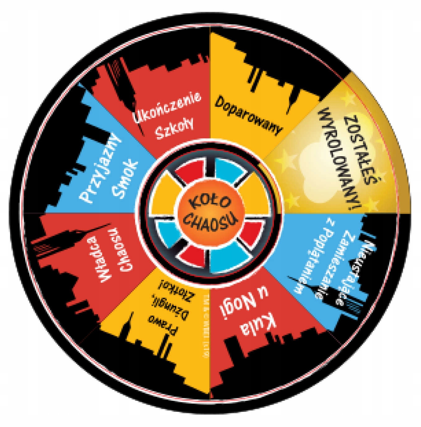 FRIENDS PRZYJACIELE KOŁO CHAOSU GRA IMPREZOWA Typ Podstawa