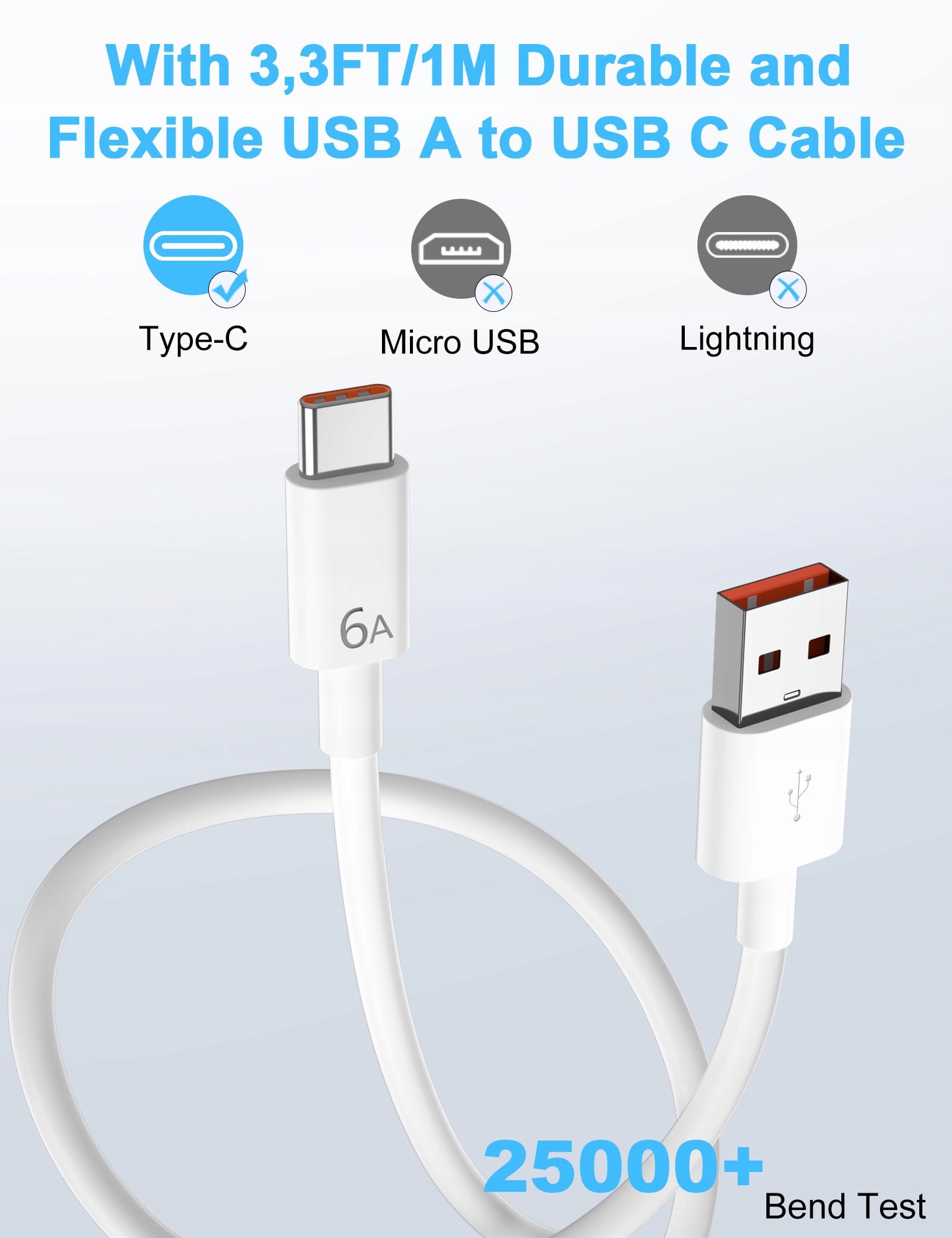 iMangoo Honor 66W Supercharge Szybka Ładowarka USB C Kabel Adapter — miniatura 6