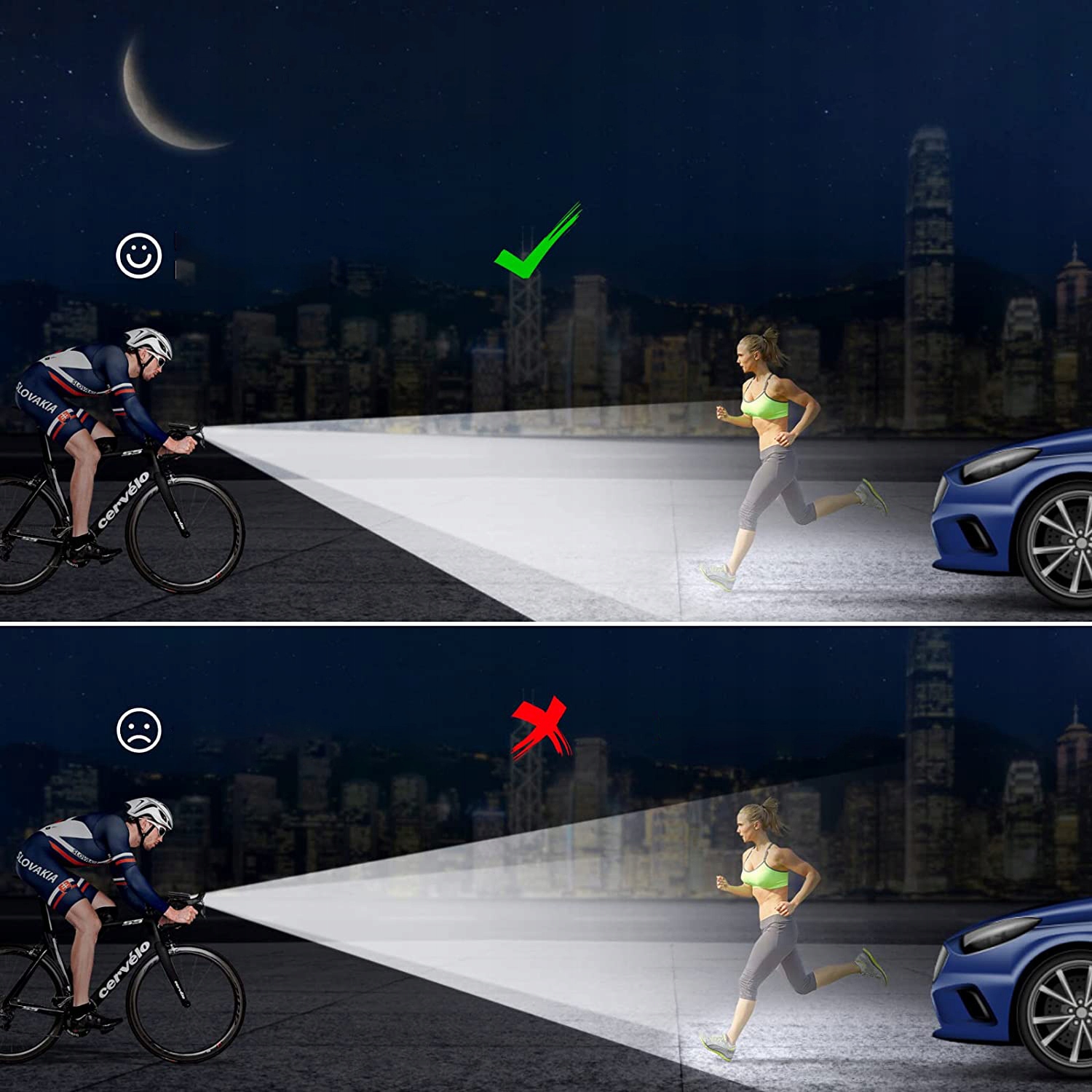 LAMPKA ROWEROWA OŚWIETLENIE ROWER PRZÓD + TYŁ USB Źródło światła dioda LED