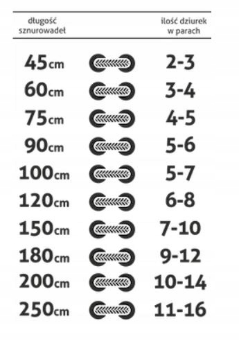 Sznurowadła okrągłe woskowane kol. brązowy 90 cm Marka Kaps