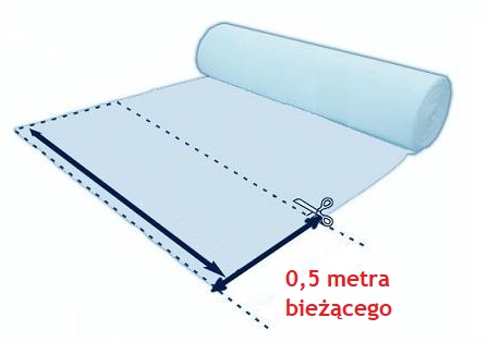 WATOLINA WŁÓKNINA OWATA 100g/m2 160cm Marka Hanmar