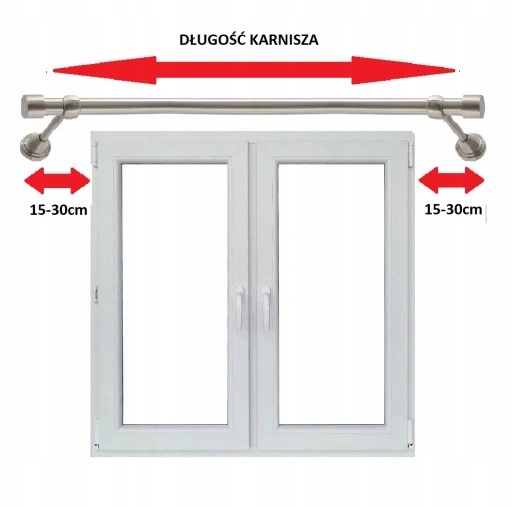 Karnisza Pojedynczego LOFT METAL 19mm | 150cm | Nowoczesny Design | Rodzaj karnisza pojedynczy