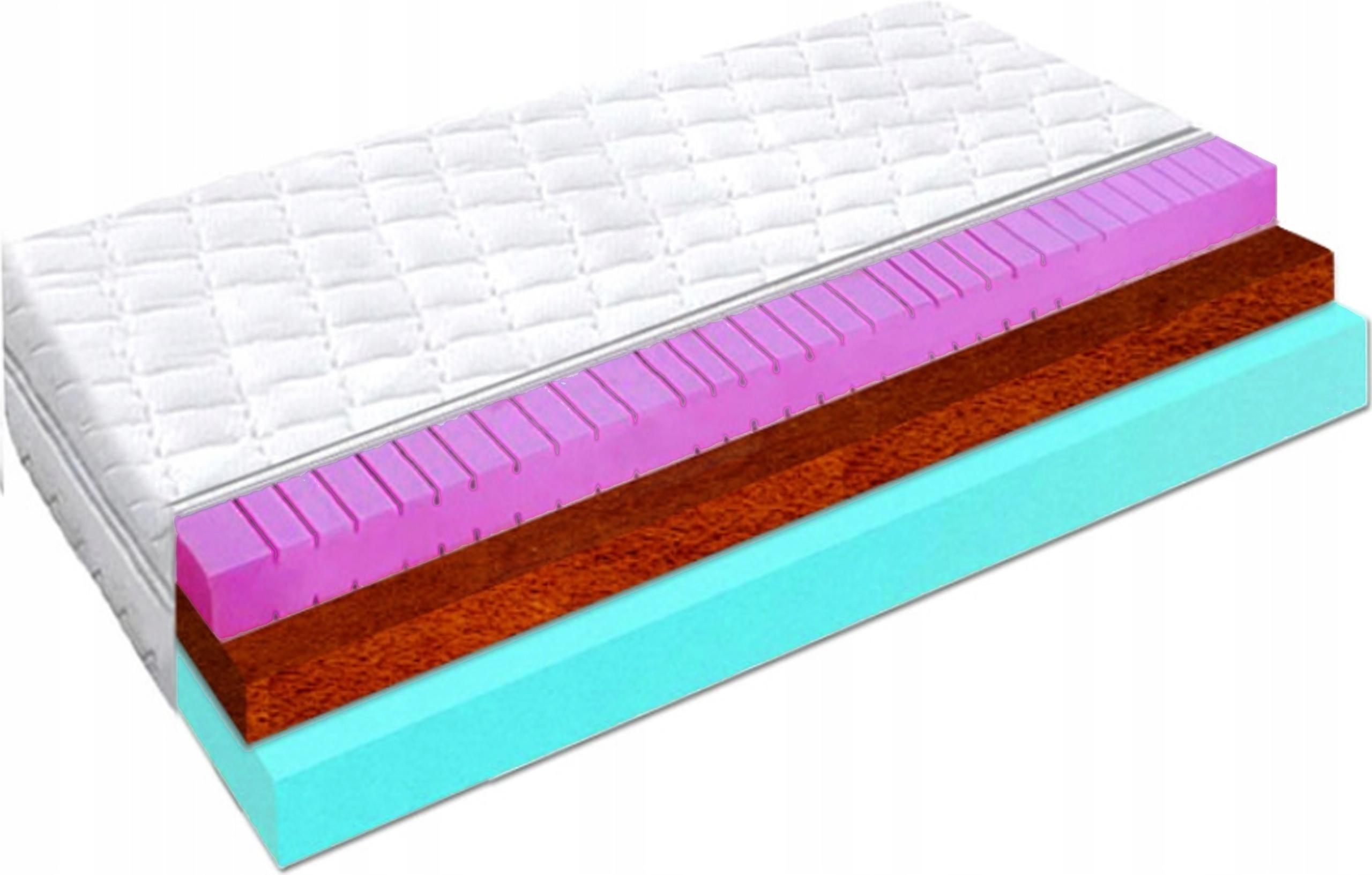 Matrace 170x190 hr kokos antialergenní H3 20cm odolná relaxační H1