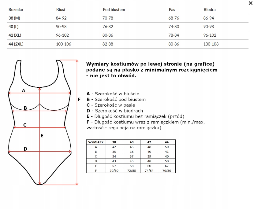 STRÓJ KOSTIUM KĄPIELOWY WYSZCZUPLAJĄCY AQUA SPEED Model VIVIAN