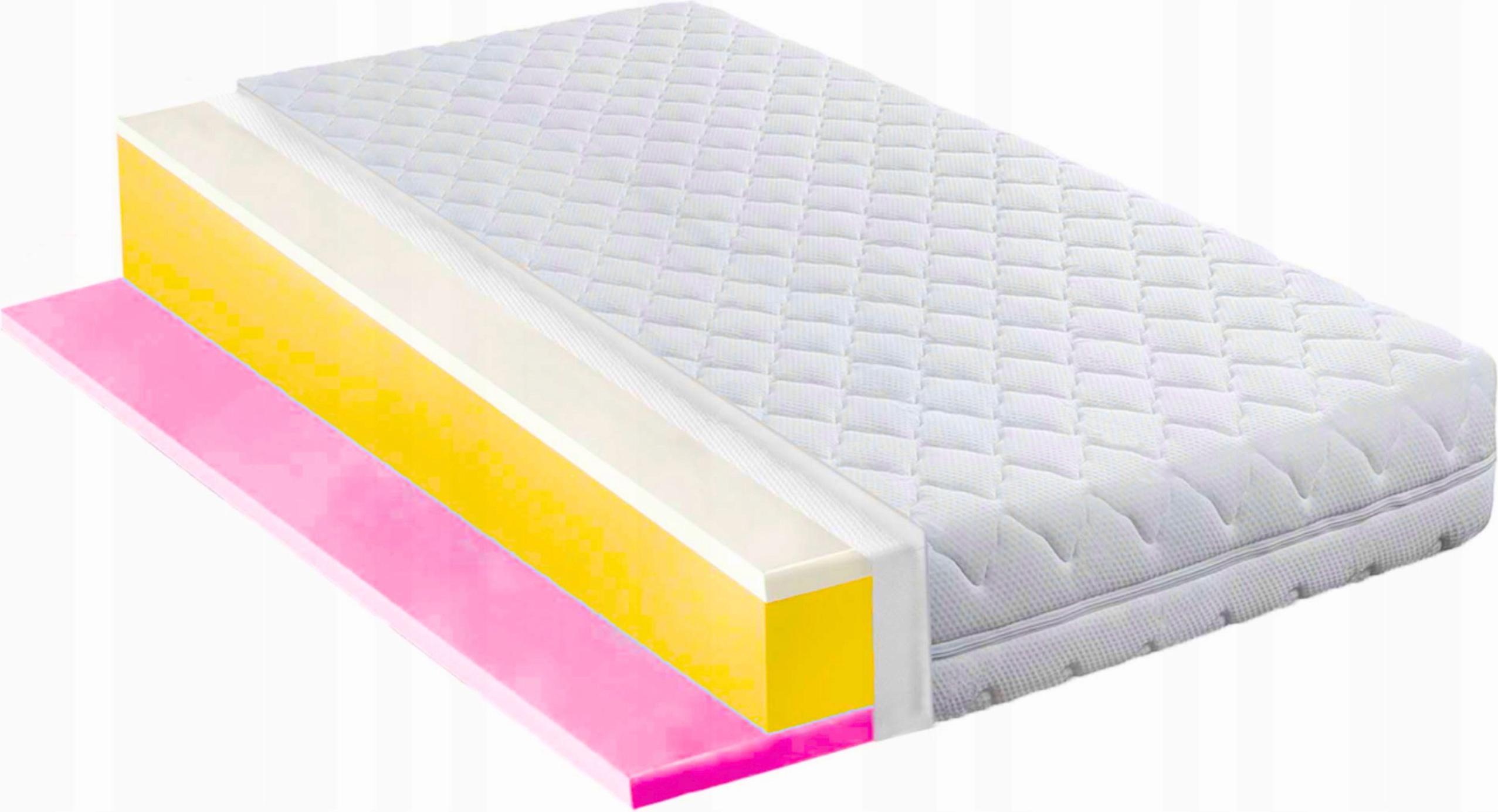 Pěnová Matrace H2 H3 160x180 ortopedická matrace s pěnou tloušťky 26 cm