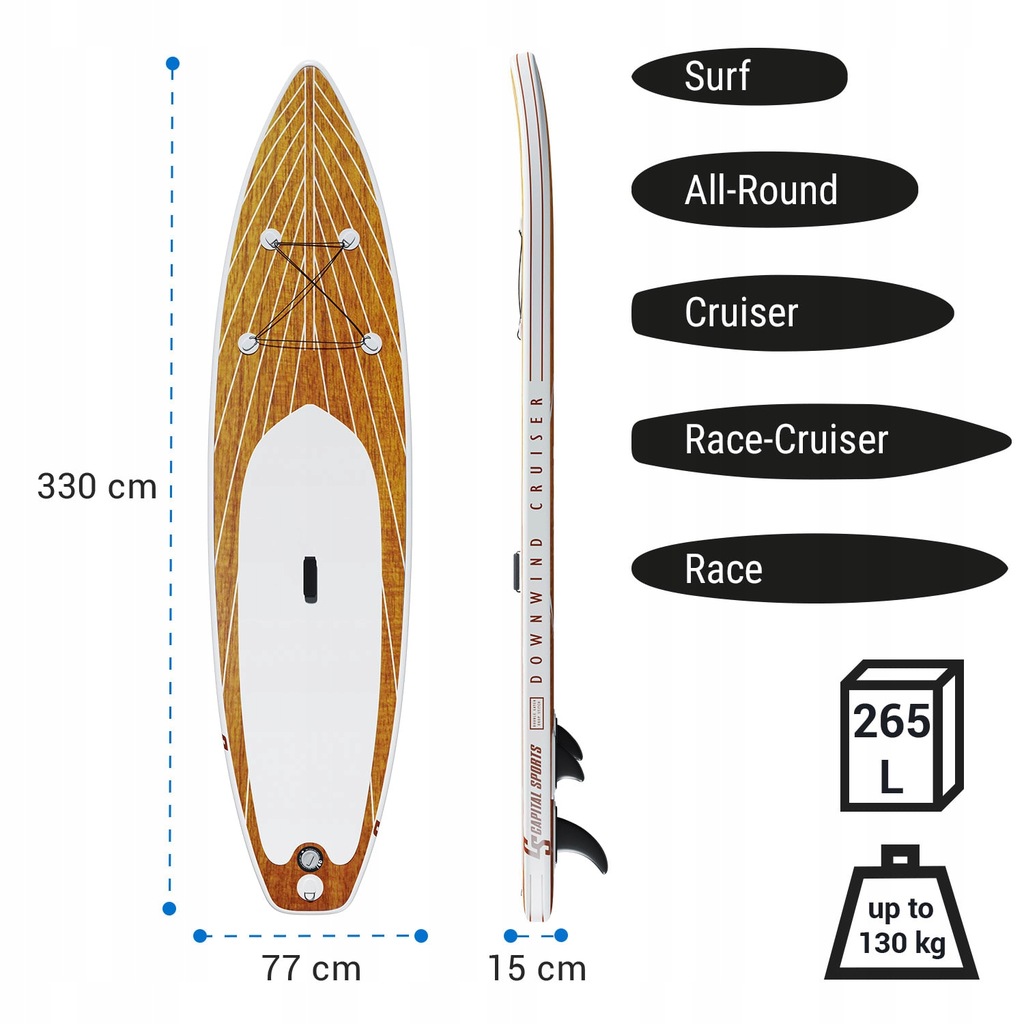 Deski SUP Capital Sports Paddleboard Downwind Cruiser 10.8 330 cm do 130kg Płeć produkt uniseks