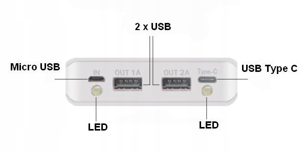 Obudowa na powerbank W8 DIY - 8x18650 - 20000mAh - Type-C- USB- microUSB Złącza microUSB