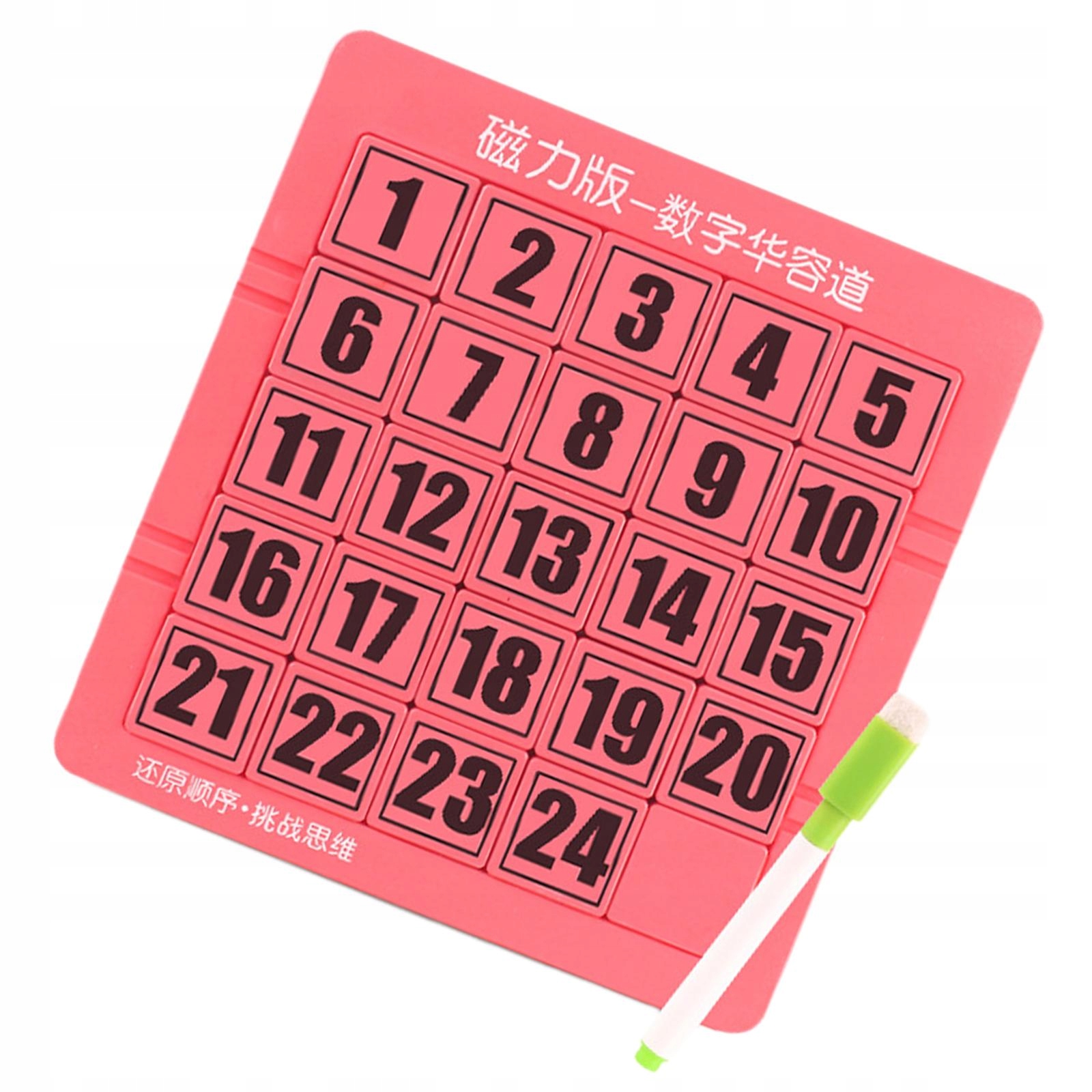 Łamigłówka Łamigłówka Matematyka Rodzaj łamigłówki