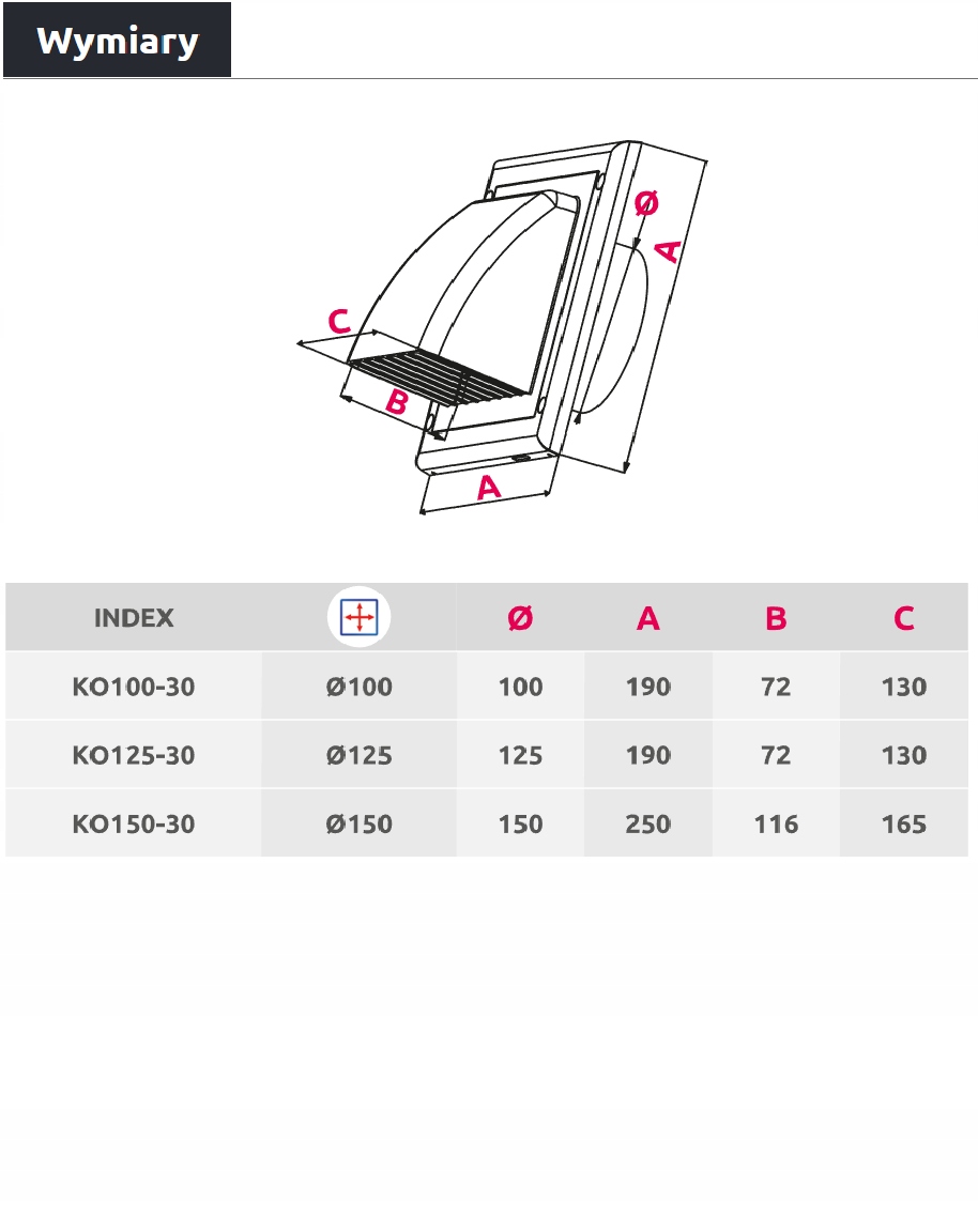 WYLOT ŚCIENNY, OSŁONA WYWIEWNA KANAŁU fi125 Biała Kod producenta 5905033295919