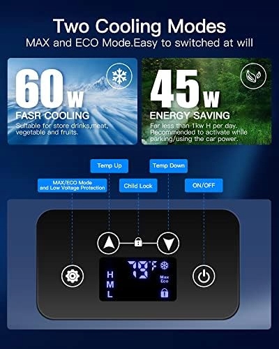 Lodówka Samochodowa Zamrażarka Aobosi 25 Aplikacja Klasa efektywności energetycznej F