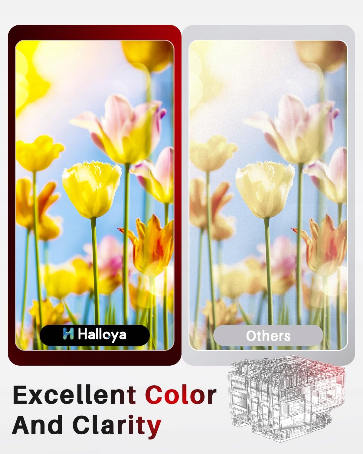 HALLOYA LC3239XL Tusze Zamienniki do Brother MFC-J5945DW J6945DW J6947DW — miniatura 7