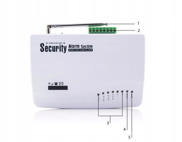 ALARM GSM POWIADOMIENIE SMS GSM 2 CZUJKA PIR PILOT — zdjęcie 2