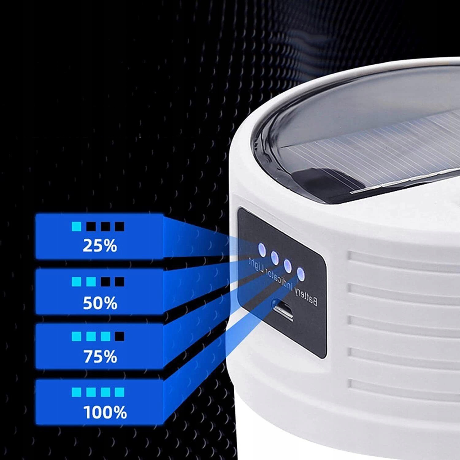 LAMPA KEMPINGOWA LED LATARNIA PRZENOŚNE OŚWIETLENIE KEMPINGOWE DO NAMIOTÓW Waga 260 g