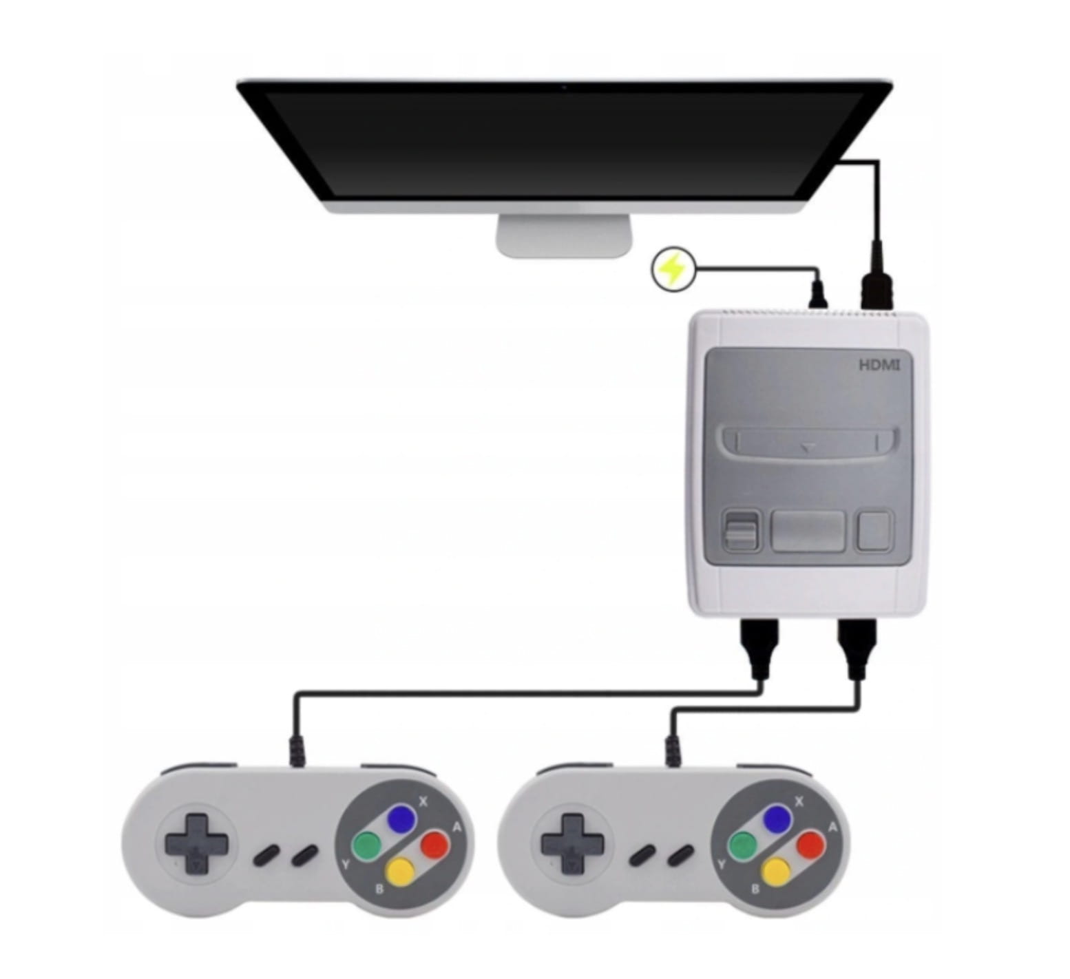 KONSOLA GRA TELEWIZYJNA 8-Bit HDMI 621 GIER 2x PAD Kod producenta HDMI 621