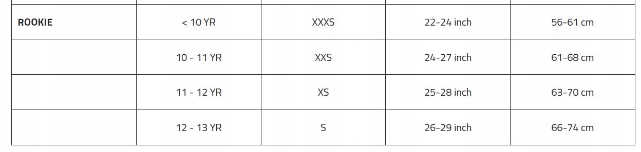 Trapez Prolimit Rookie Misty Grey/Orange S Model Rookie
