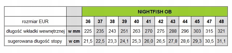 WYSOKIE SOLIDNE GUMOWCE KALOSZE ZIELONE NIGHT r.42 Wysokość wysokie