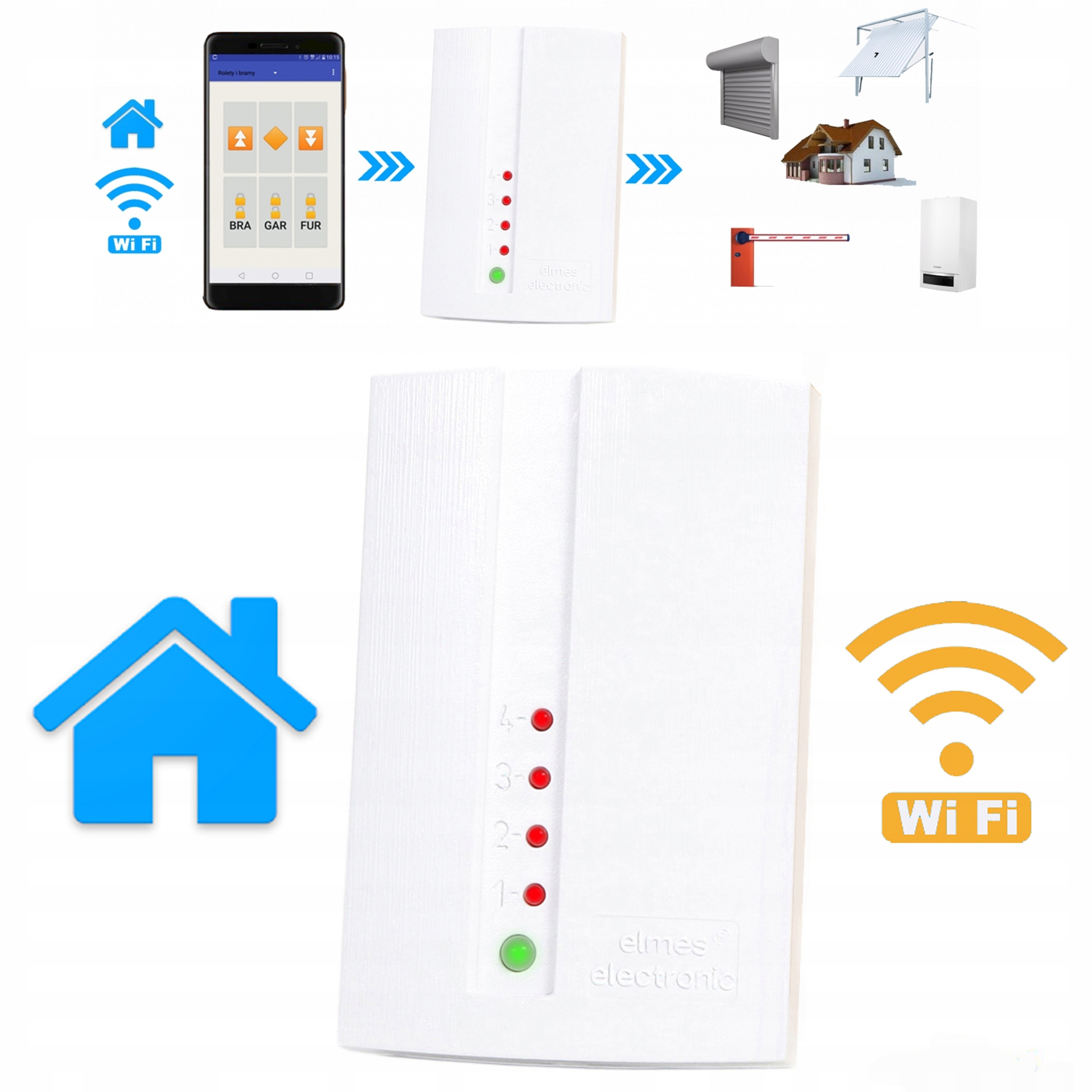 WF1 wielozadaniowy moduł Wi-Fi WF-1 do radiowego sterowania urządzeń Elmes