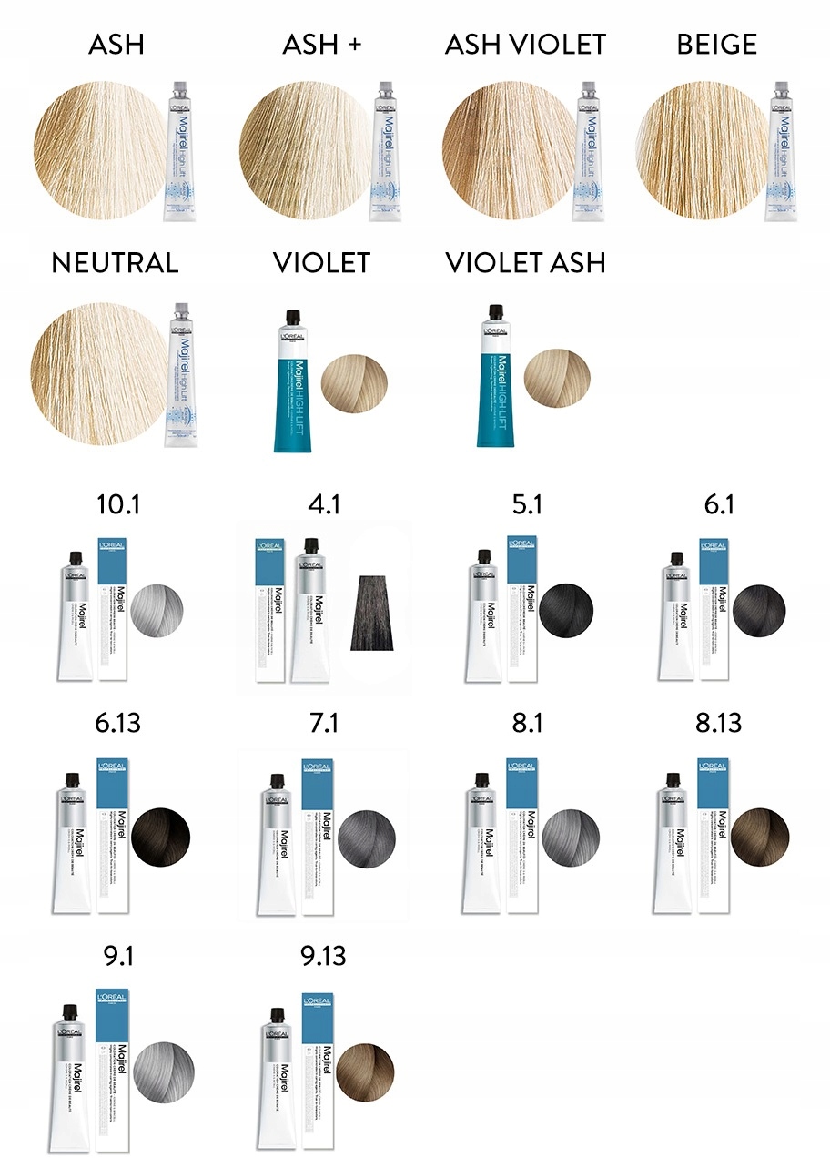 LOREAL MAJIREL FARBA DO WŁOSÓW 50ML CAŁA PALETA Pojemność 50 ml