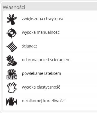 RĘKAWICE ROBOCZE RTELA REIS DRAGON CB r.11 Rozmiar 11 - XXL