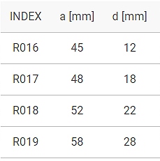 5 x ROZETA MASKUJĄCA MASKOWNICA OSŁONA RUR Fi 22 Typ rozeta