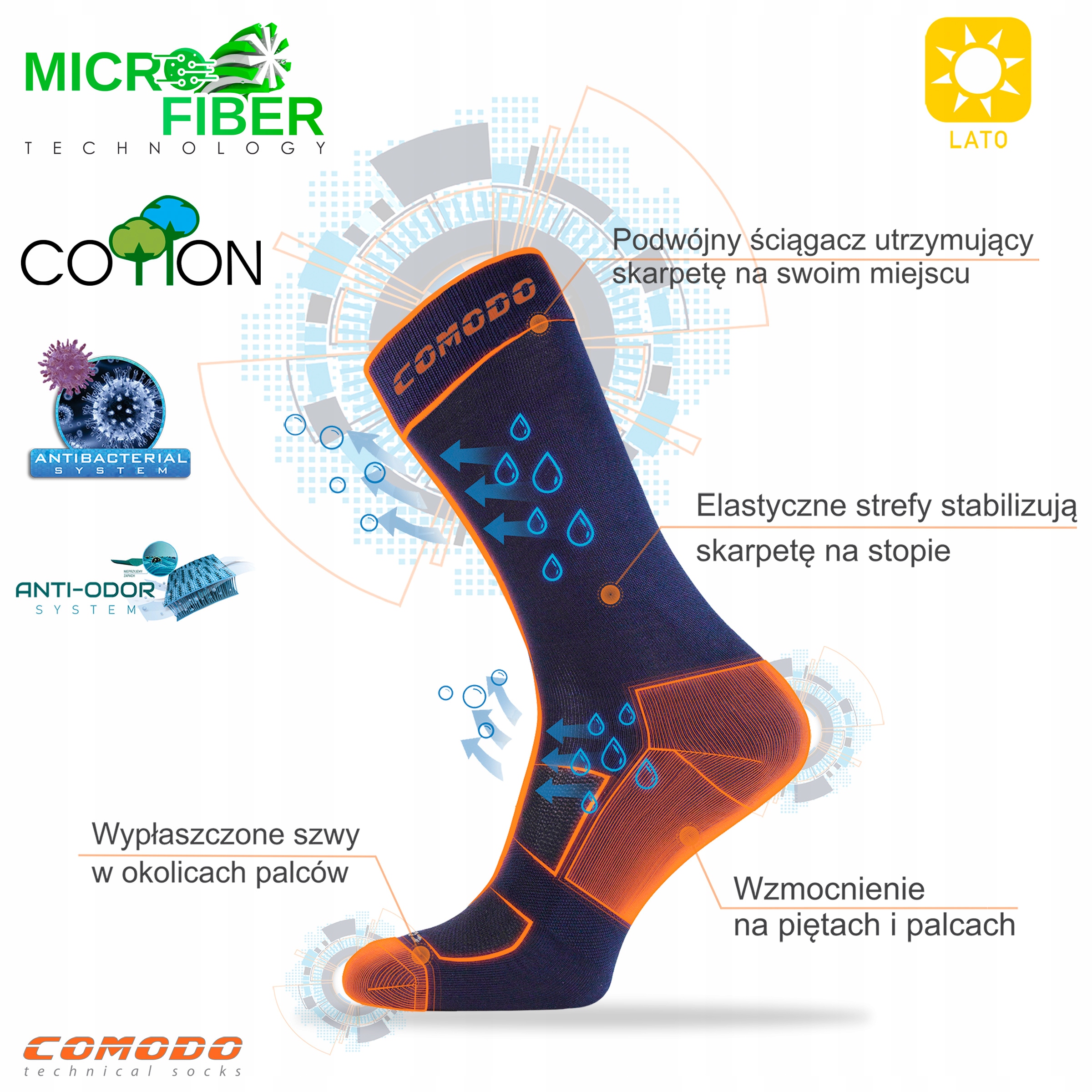 Klasyczne skarpety na konie Comodo z mikrofibry Kod producenta SJMT