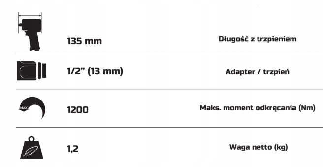 INVENTO Pneumatyczny klucz udarowy 1/2" 1200 Nm do kół z udarem Kod producenta PX22