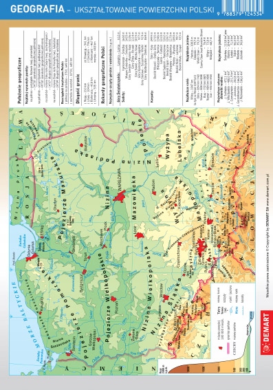 

Ściągawka Geografia Ukształtowanie pow. Polski