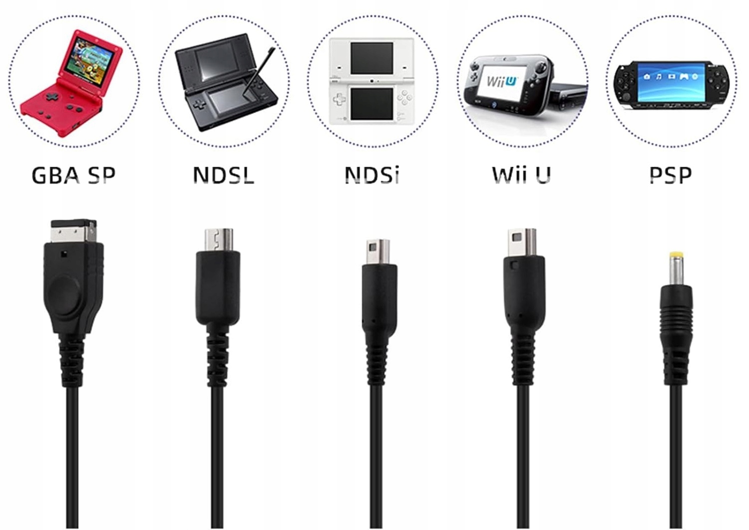 KABEL USB PRZEWÓD ŁADUJĄCY ŁADOWARKA DO KONSOL SONY PSP 120CM Producent KBR Games