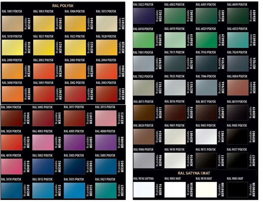 Farba Maxi sprayu lakier RAL9005 czarny mat 400ml Rodzaj akrylowe