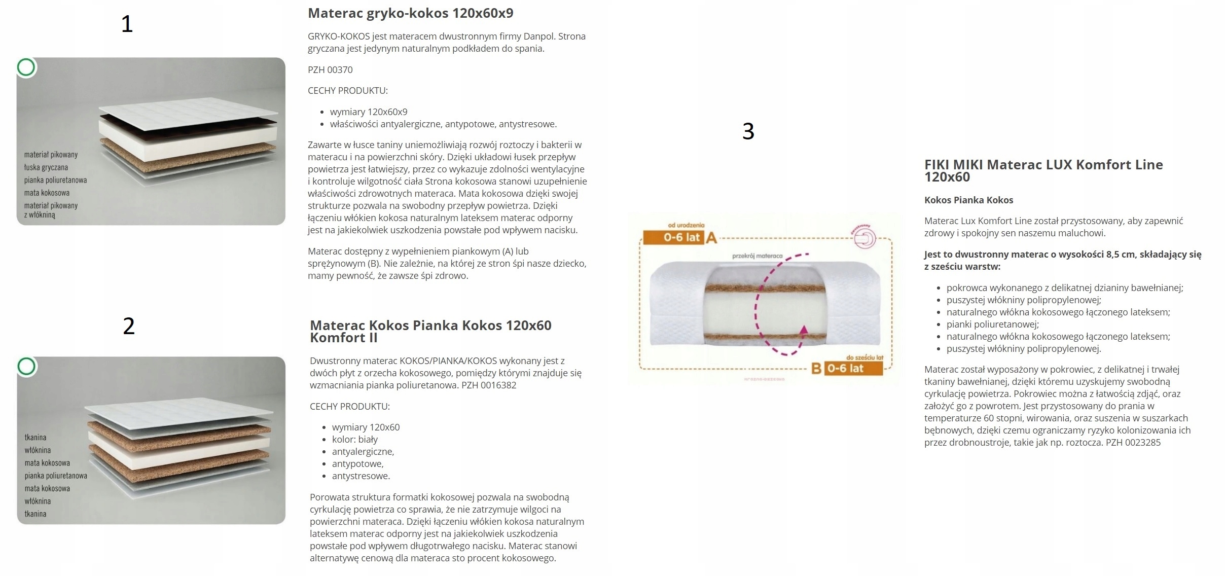 ŁÓŻECZKO DZIECIĘCE SOFIE 120X60 BIEL KLUPŚ MATERAC Płeć chłopcy