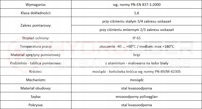 MANOMETR GLIC. 63mm 0-400Bar D 1/4 PL HYDROLIDER Numer katalogowy części A1.52.00.016.1