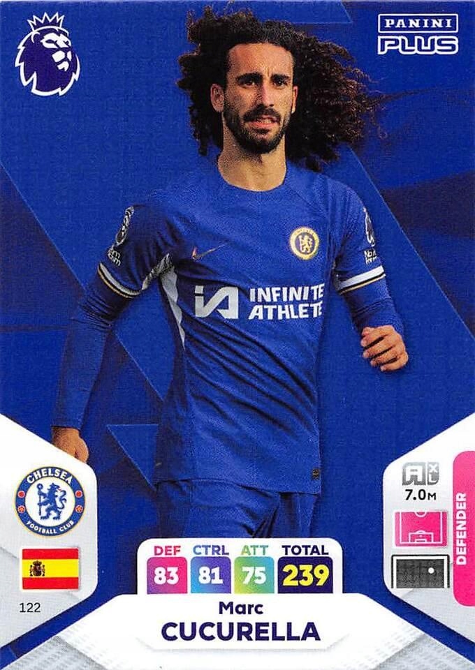 2024 Panini Premier League Plus 122 Marc Cucurella Base Card