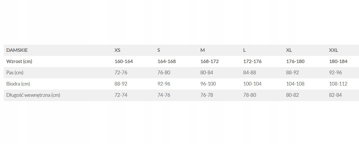 Damskie spodnie wspinaczkowe Kulti Lady Milo XL Marka Milo