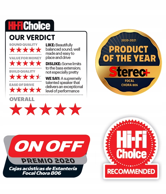 FOCAL CHORA 806 DARKWOOD EKSCYTUJĄCY DŹWIĘK Moc znamionowa RMS 120 W