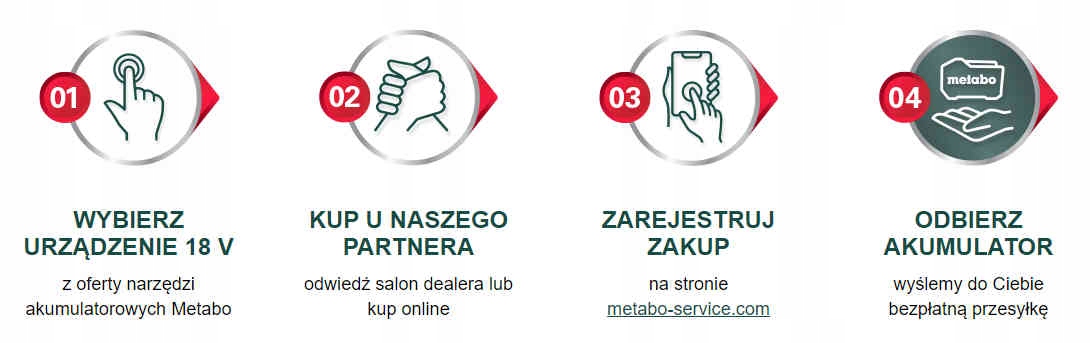 METABO AS18 HEPA PC Compact Odkurzacz Akumulatorow Zasilanie akumulatorowe