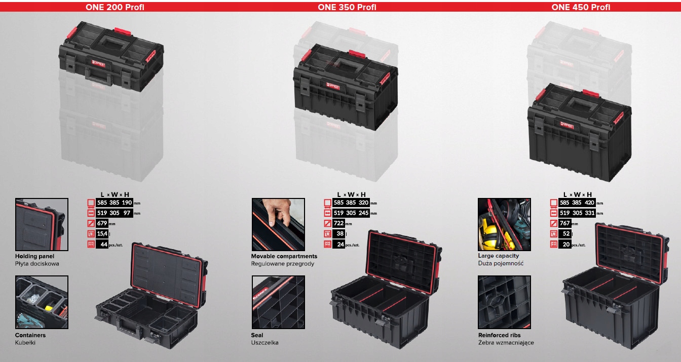 Qbrick Skrzynka Organizer System One 200 Profi Producent code 45721760