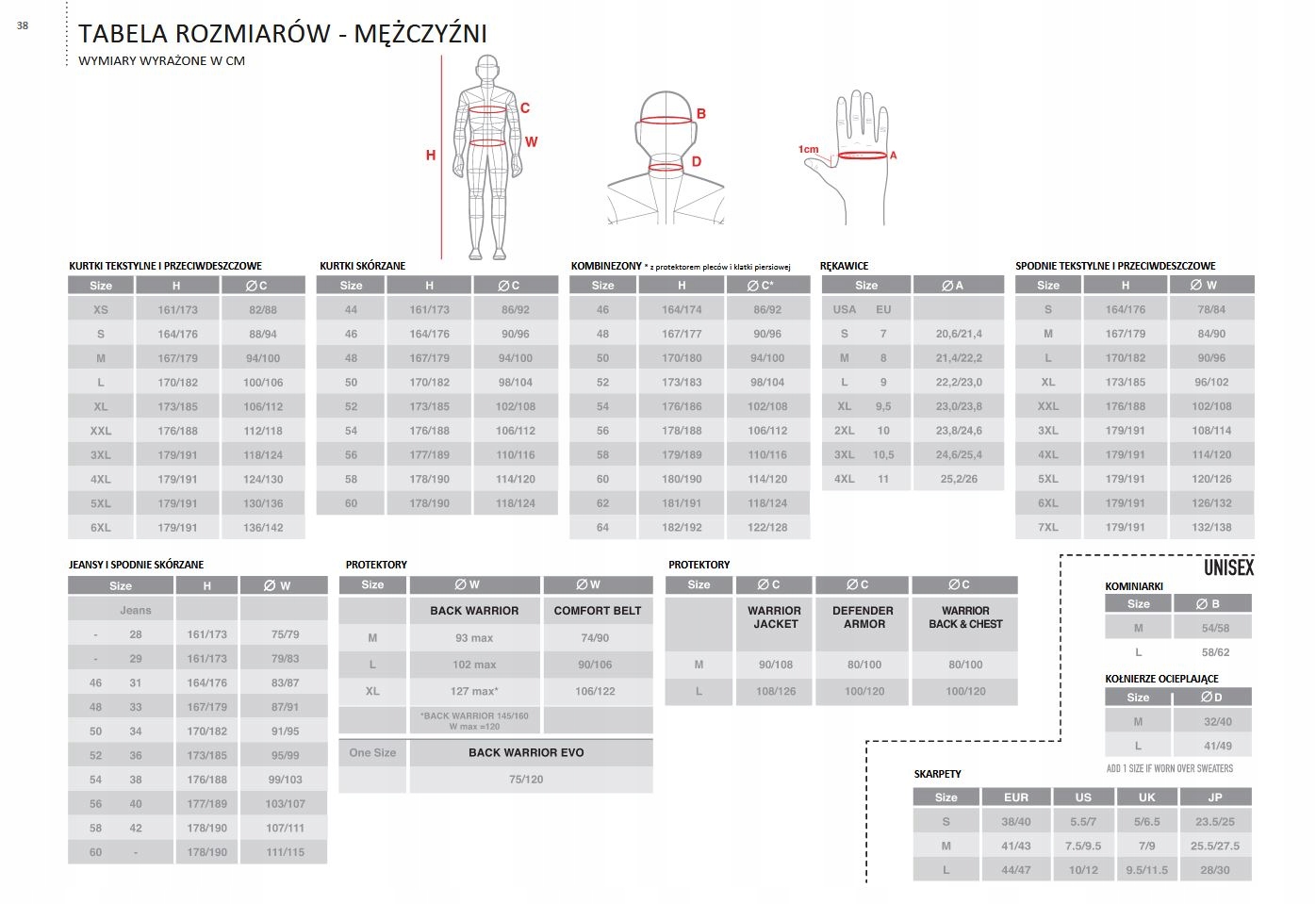 Rękawice z membraną Spidi Rainshield czarne XL Rodzaj Męskie
