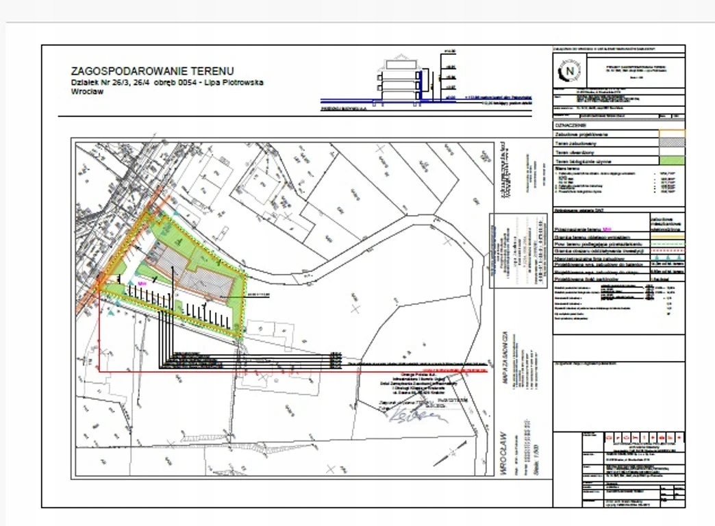 Działka, Wrocław, Psie Pole, 1854 m²