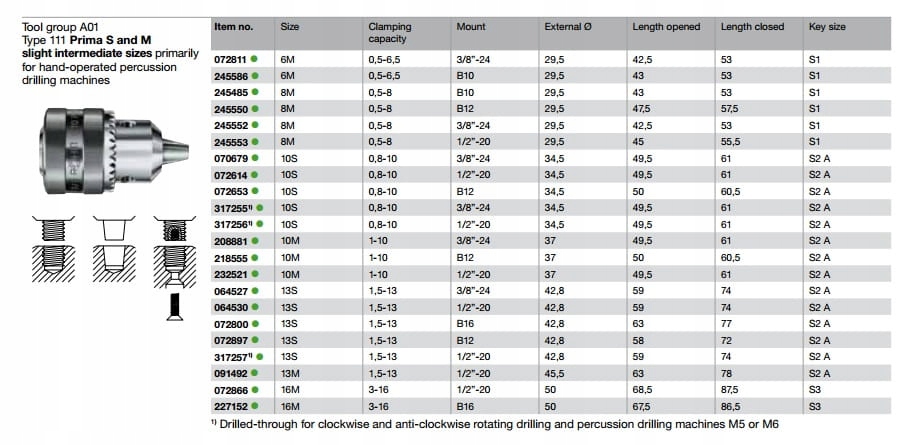 Uchwyt wiertarski PRIMA 13S B12 ROHM 072897