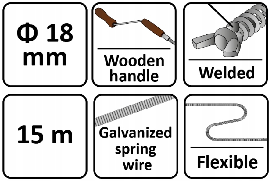 SPIRALA KANALIZACYJNA fi18 15m SPRĘŻYNA ŻMIJKA RUR Średnica 18 mm