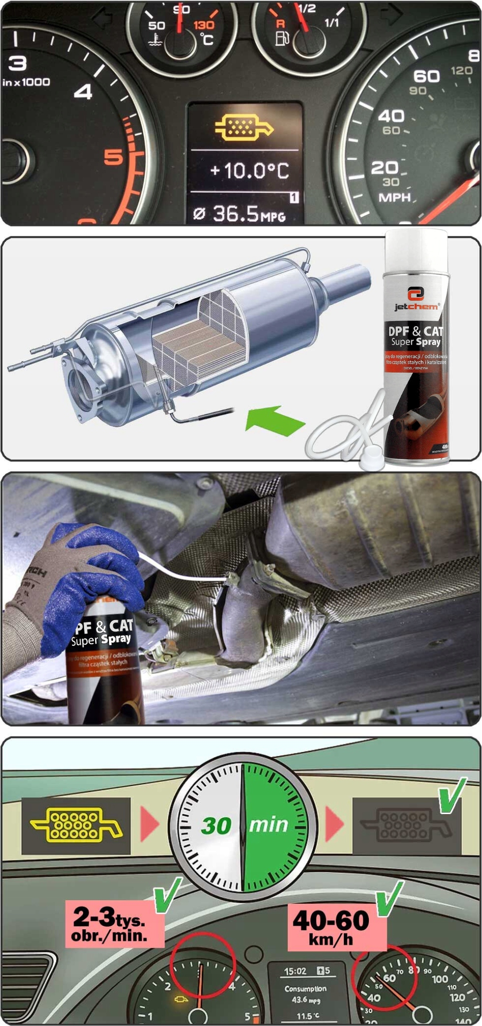 Jetchem DPF & CAT SUPER SPRAY czyści, odblokowuje DPF/FAP, katalizator Producent Jetchem