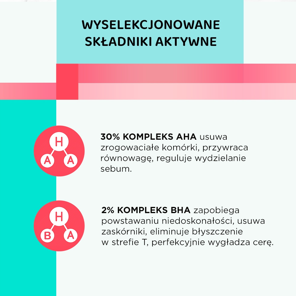 Eveline Cosmetics Glycol Theraphy kwasowa kuracja Marka Eveline Cosmetics