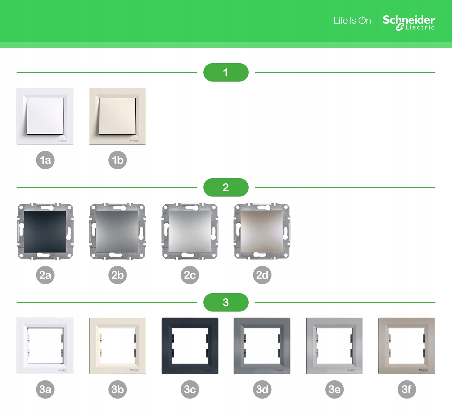 Schneider ASFORA Ramka 1-krotna antracyt Marka Schneider Electric