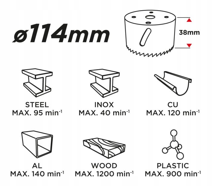 OTWORNICA BI-METALOWA 114MM DO METALU DREWNA PLASTIKU GRAPHITE 57H917 Stan opakowania oryginalne