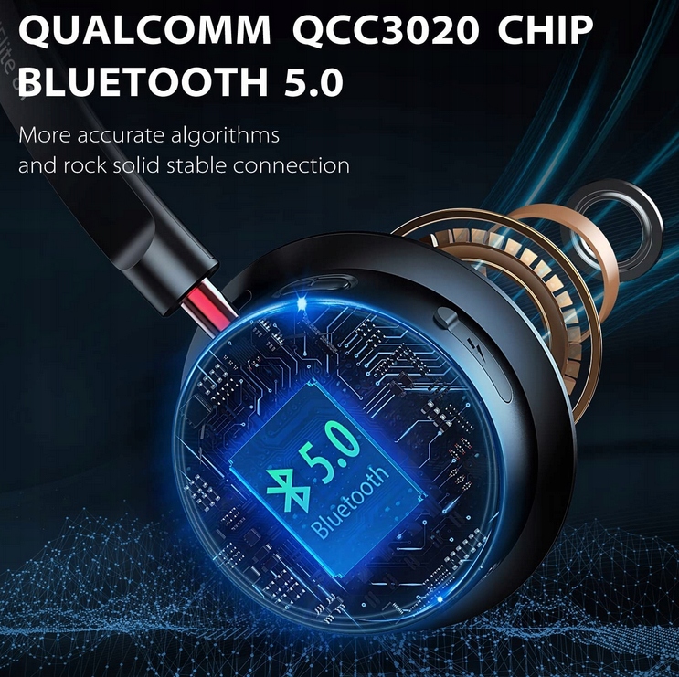 SŁUCHAWKI BEZPRZEWODOWE TRIBIT MIKROFON LEKKIE BT Model BTH80