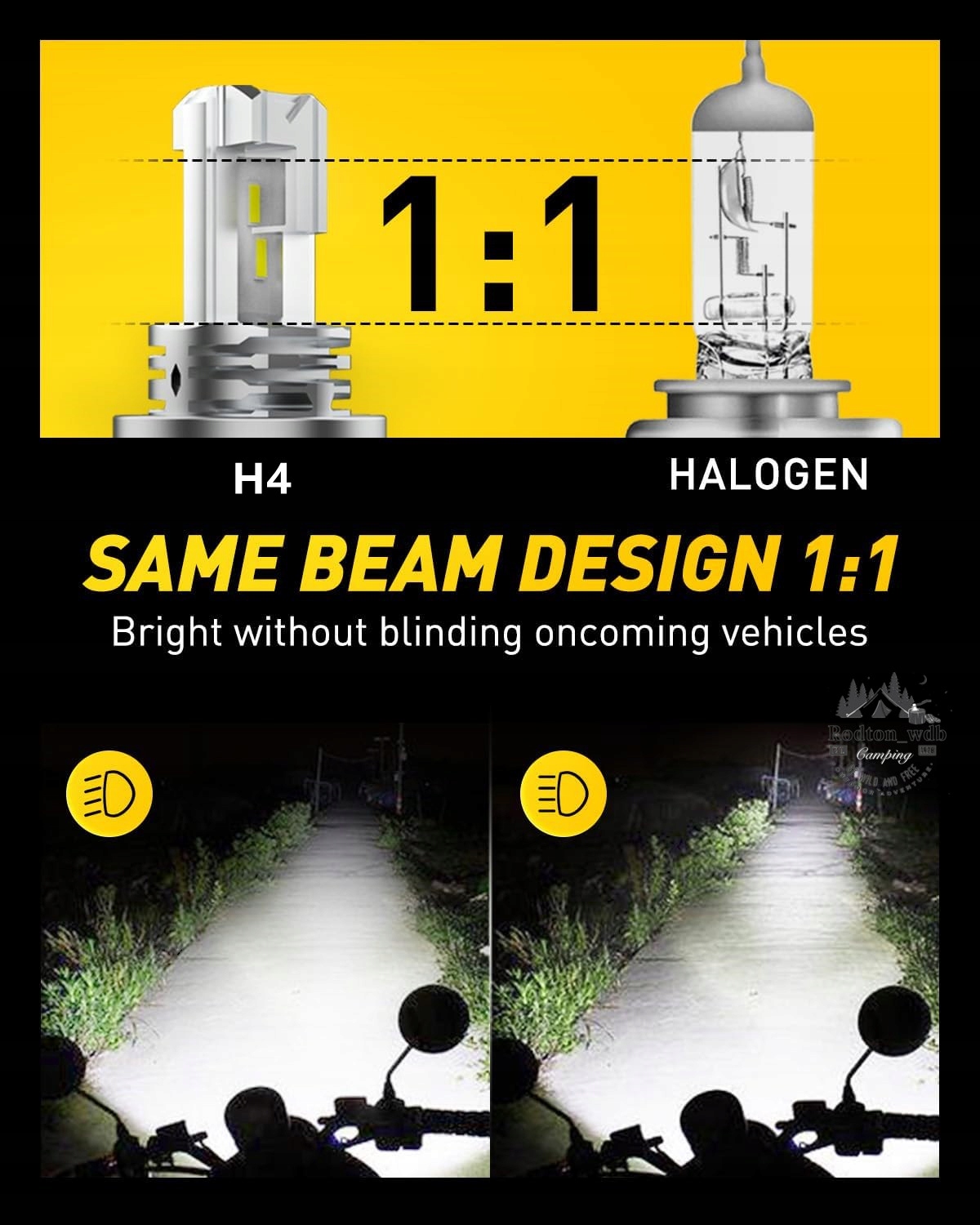 H4 ŻARÓWKA PRZECIWMGŁOWA SAMOCHODOWA LED ZINTEGROWANY REFLEKTOR, 2 SZT jjh Kod producenta REFLEKTOR SAMOCHODOWY- H4- 2SZT