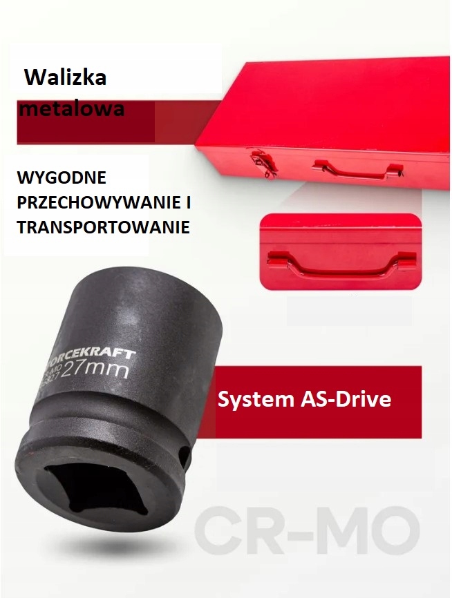 Klucze Nasadowe Udarowe 3/4'' 6-Kąt 17-50mm Walizka metalowa Stan opakowania oryginalne