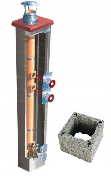 Keramický systémový komín Brata Turbo S fi 160 9 m plynový olej 36x36 cm