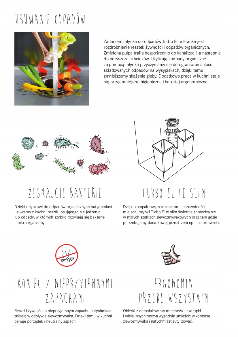 Młynek do odpadów Franke TE-75S SLIM 0,75KM +akces Waga 5.7 kg